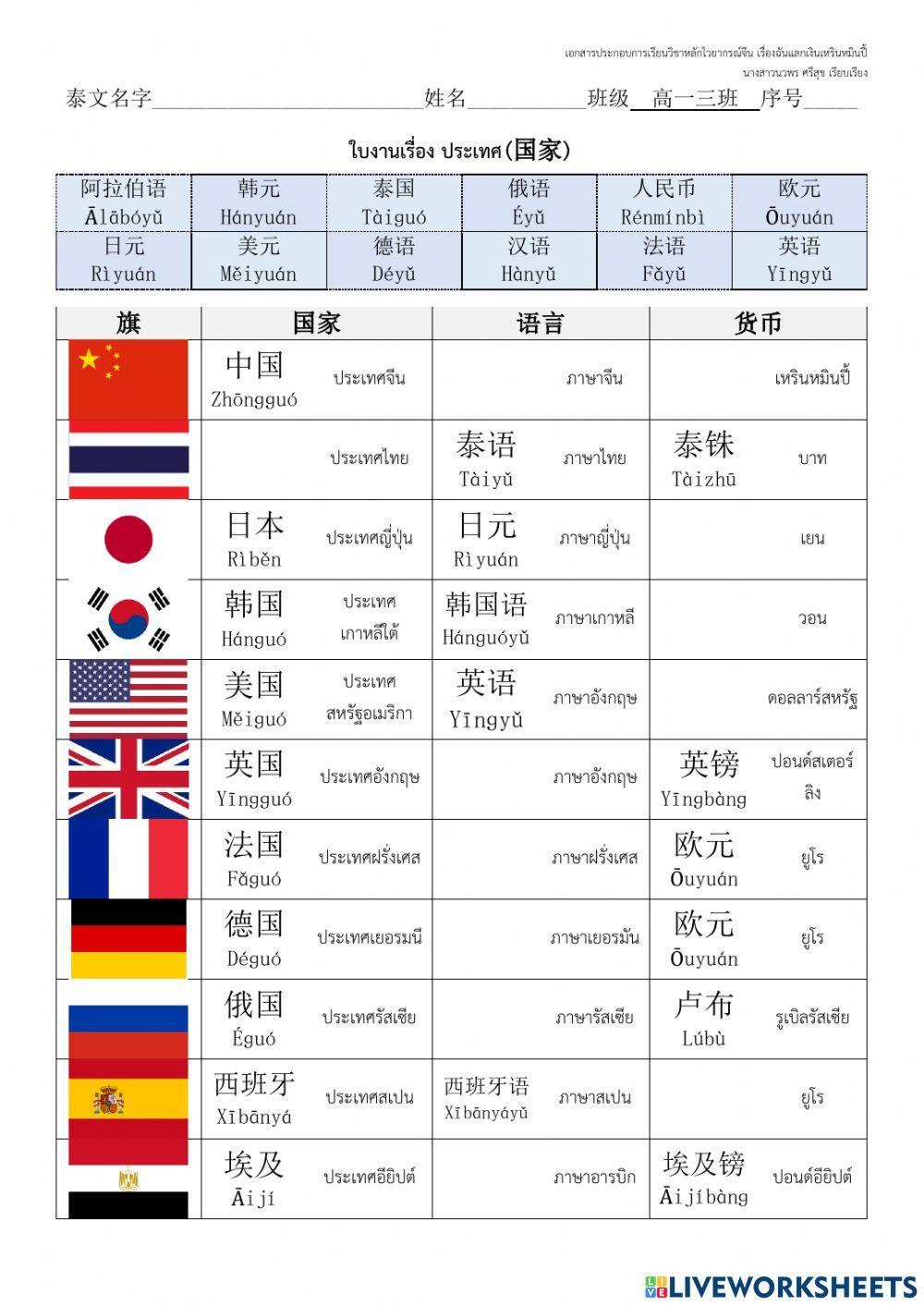 ใบงานเรื่อง ประเทศ(国家)