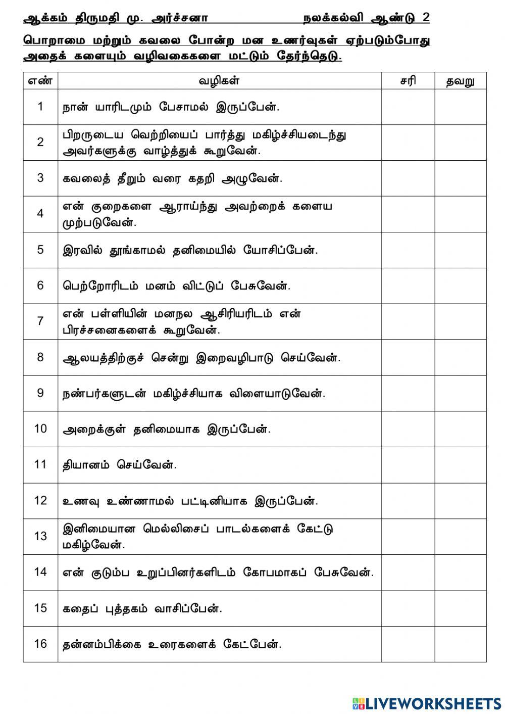 கவலை மற்றும் பொறாமை மன உணர்வுகளை நிர்வகிக்கும் வழிகள்