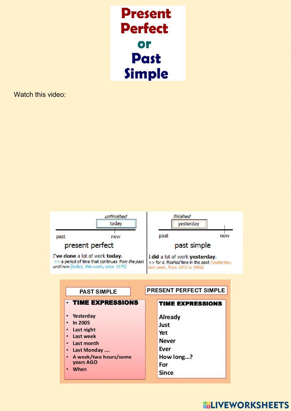 Present Perfect vs Past Simple grammar rules