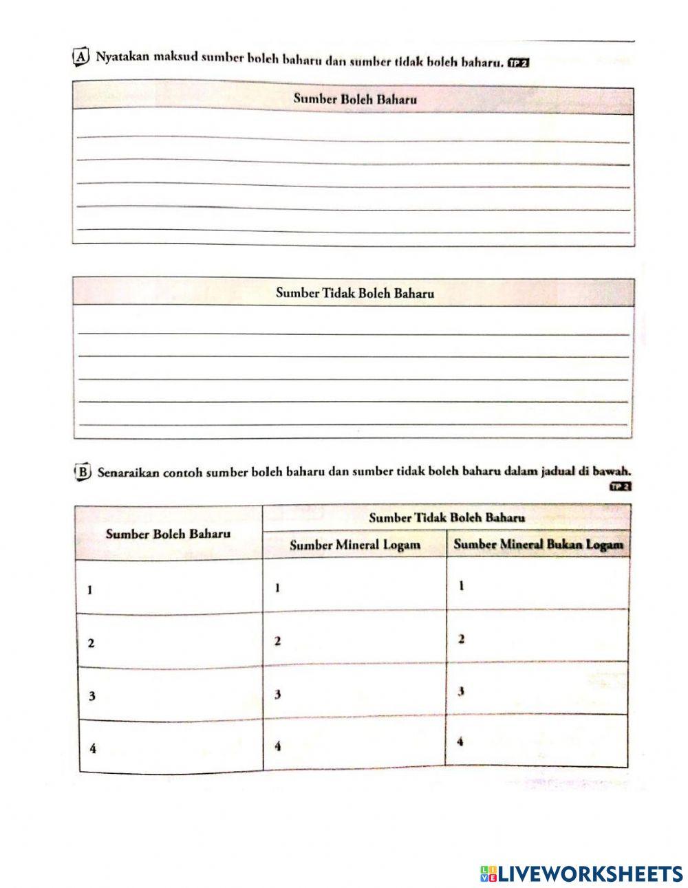 Bab 6 : Sumber Semula Jadi di Malaysia