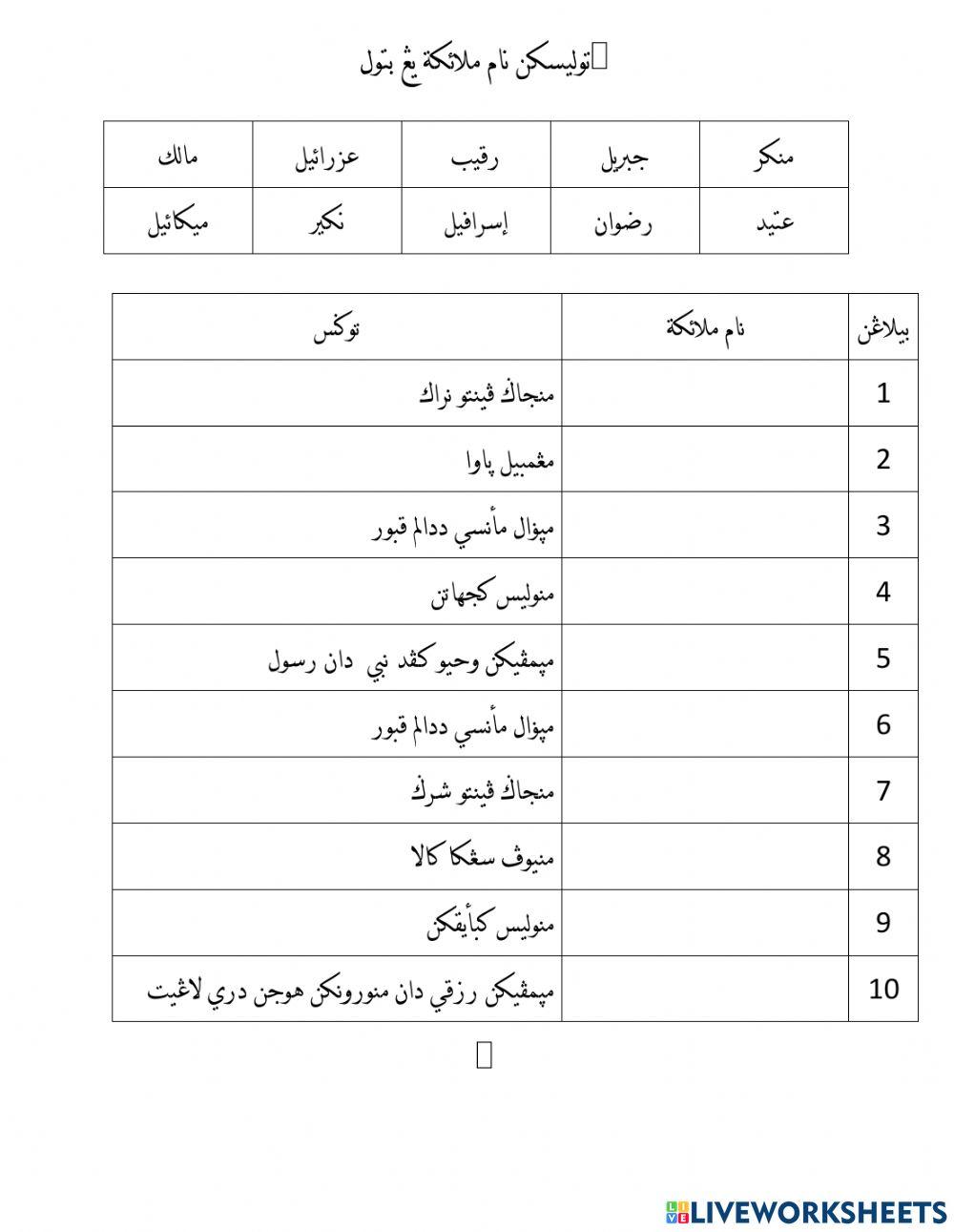 توݢس ملائکة