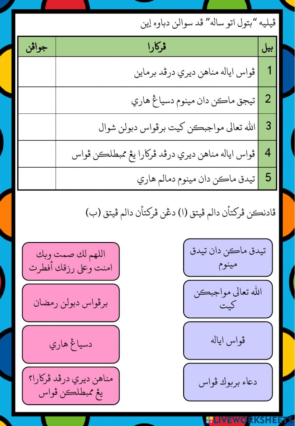 RUKUN ISLAM : PUASA DIBULAN RAMADHAN