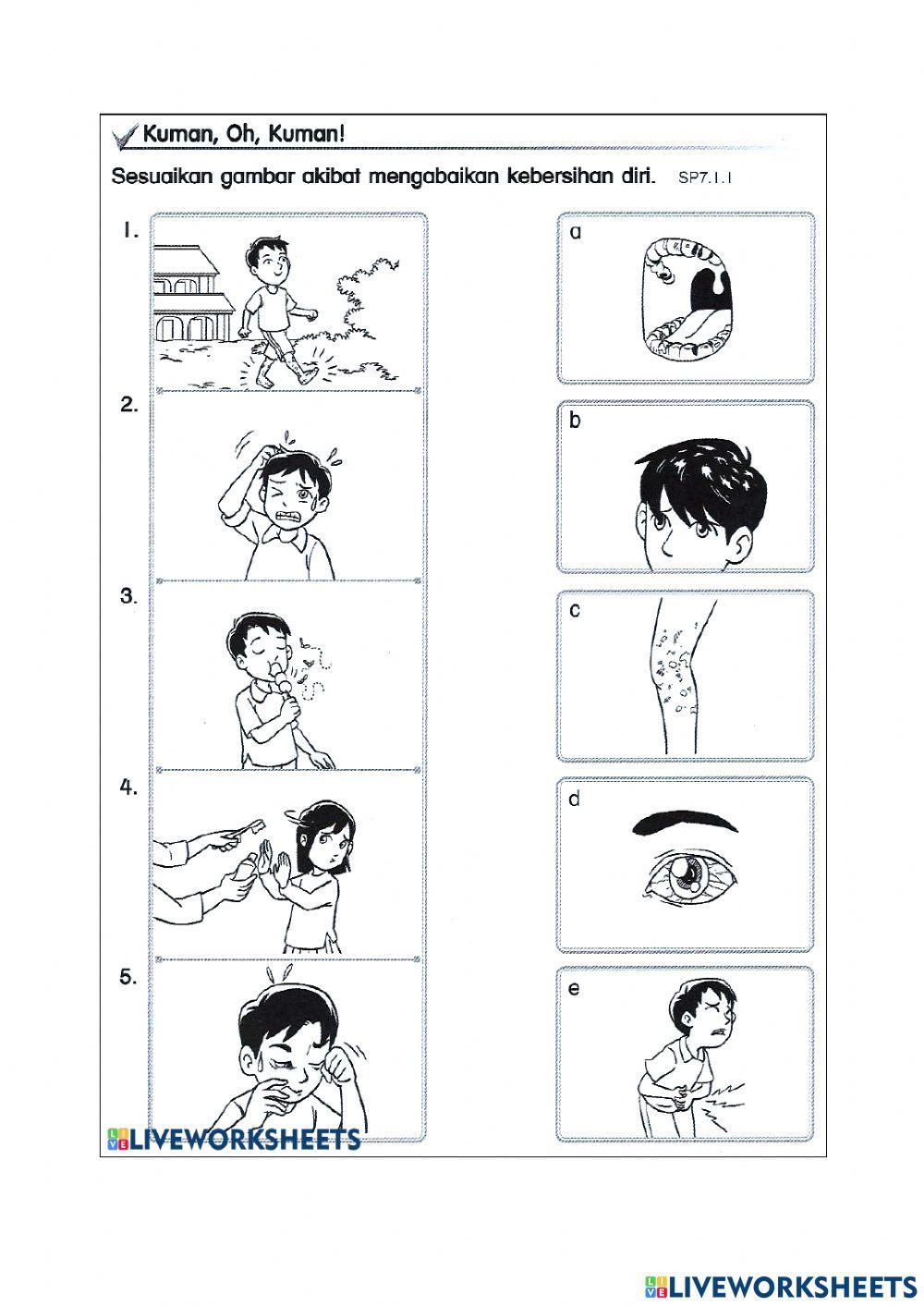Kepentingan Menjaga kebersihan