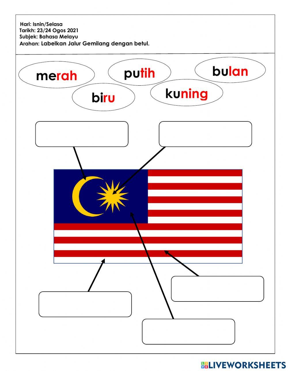 Tugasan pkp 3.0 (bm) 5y