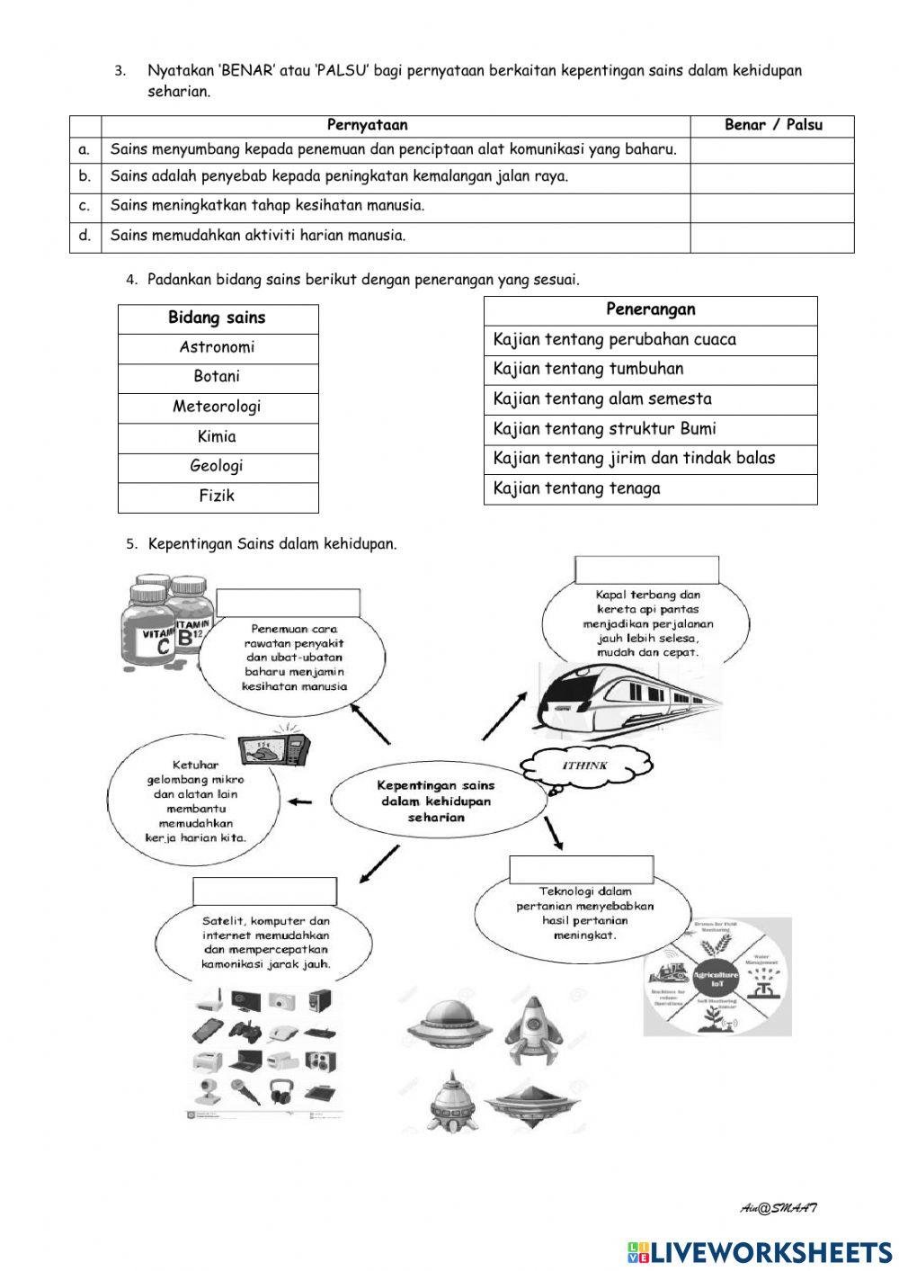 1.1 Sains adalah Sebahagian daripada Kehidupan Harian