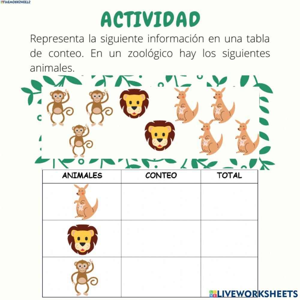 Conteo en tablas simples