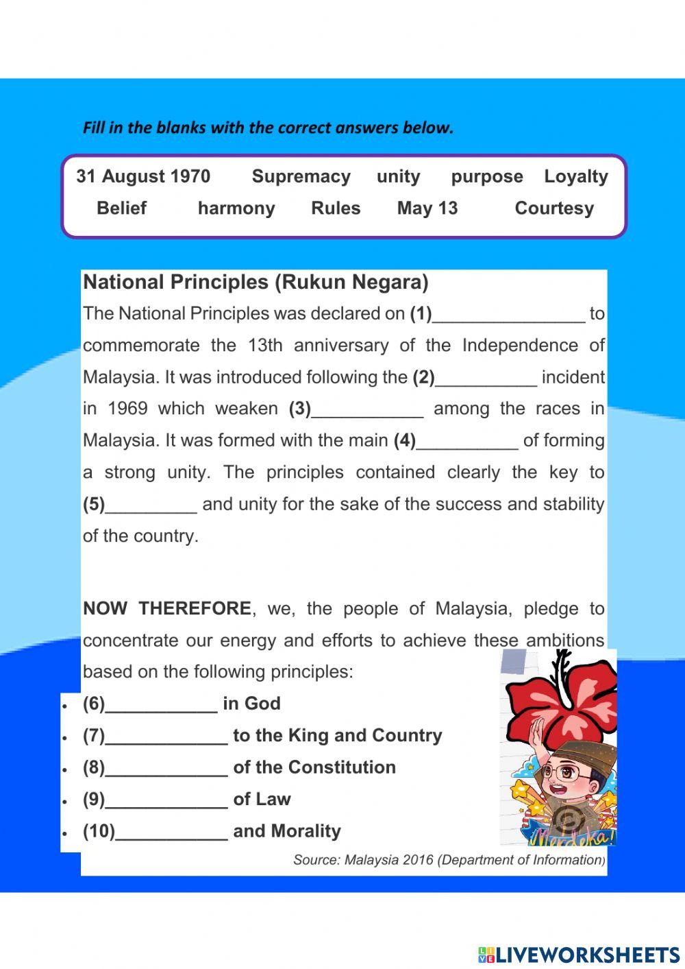 Civic Education (Happiness:Proud of Malaysian Identity)