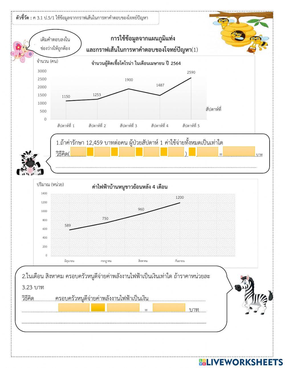 การนำเสนอข้อมูล