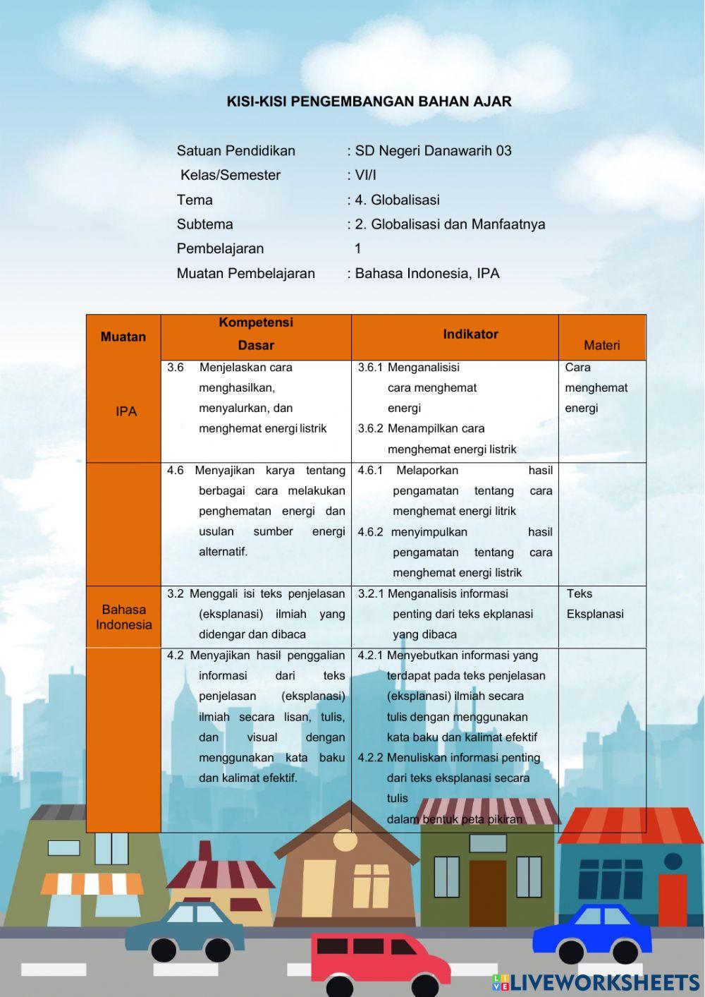 Bahan Ajar Kelas 6 Tema 4 Subtema 2 Pembelajaran 1 OK