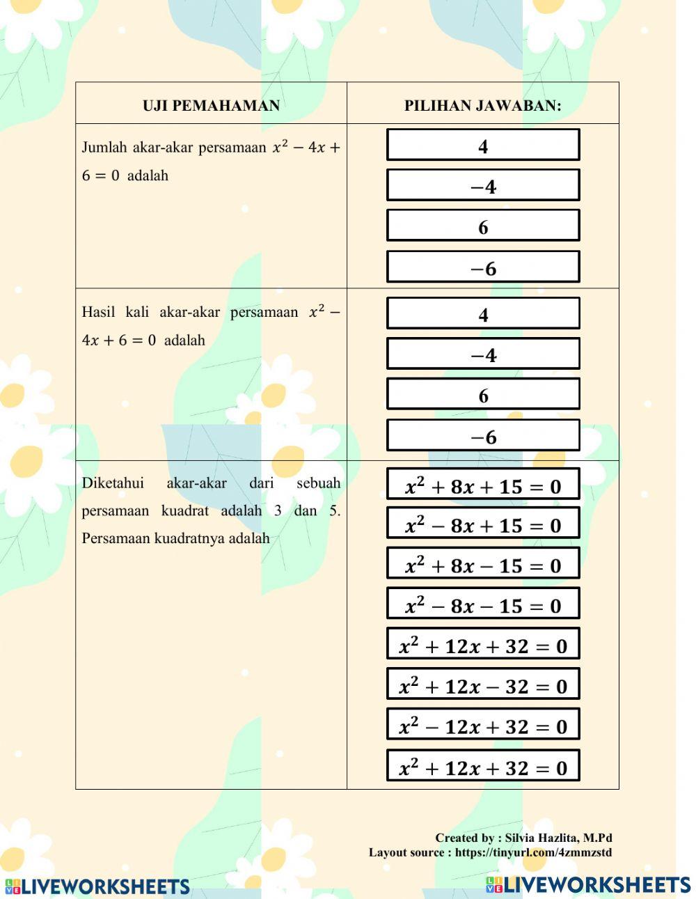 Jumlah, Hasil Kali dan Persamaan Kuadrat baru