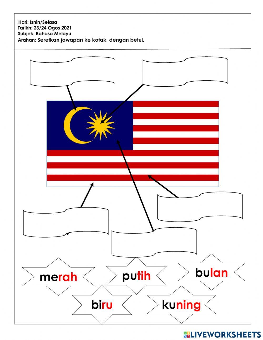 Tugasan pkp 3.0 (bm) 4y