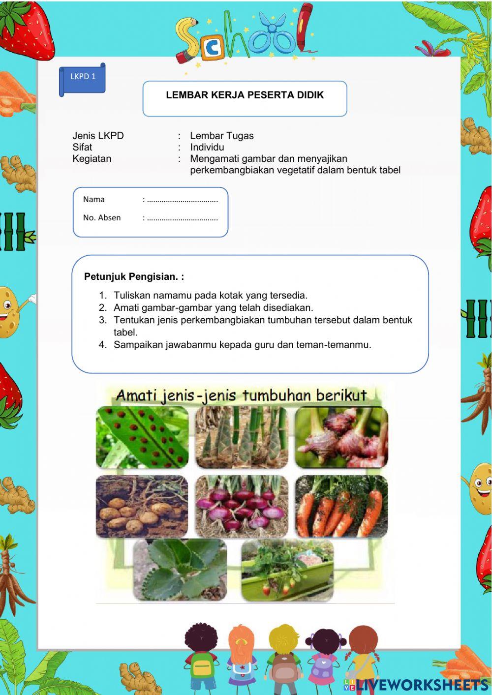 LKPD Kelas 6 Tema 1 Subtema 1 Pembelajaran 3