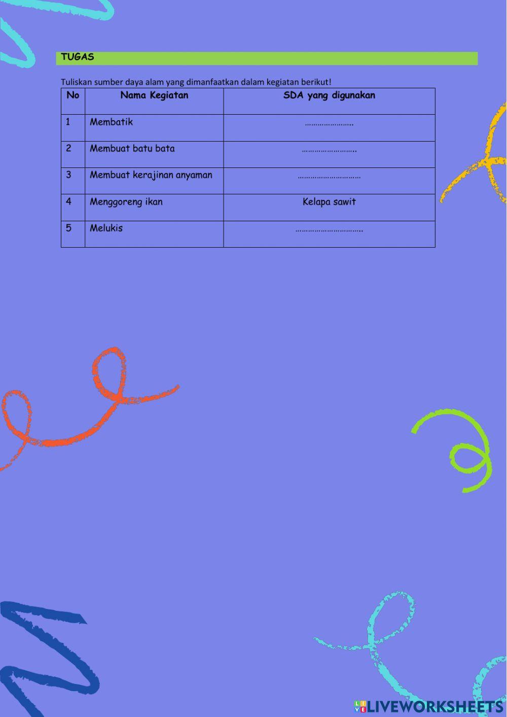 LKPD Kelas 4 Tema 2 Sub2 Pb5