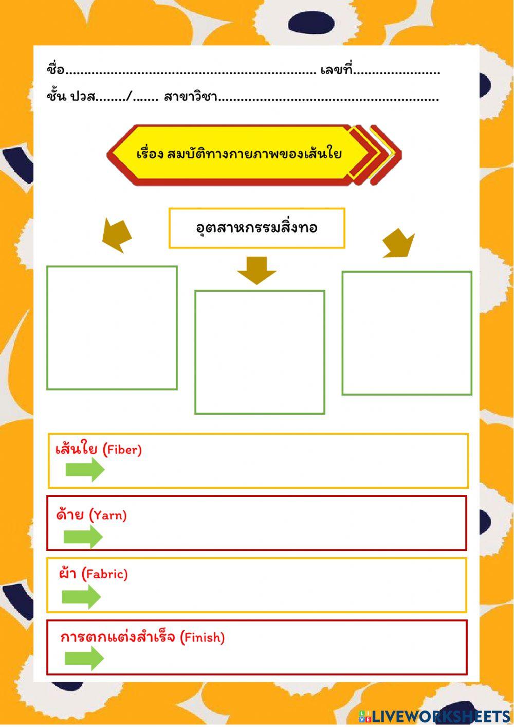 ใบงานหน่วยที่ 5