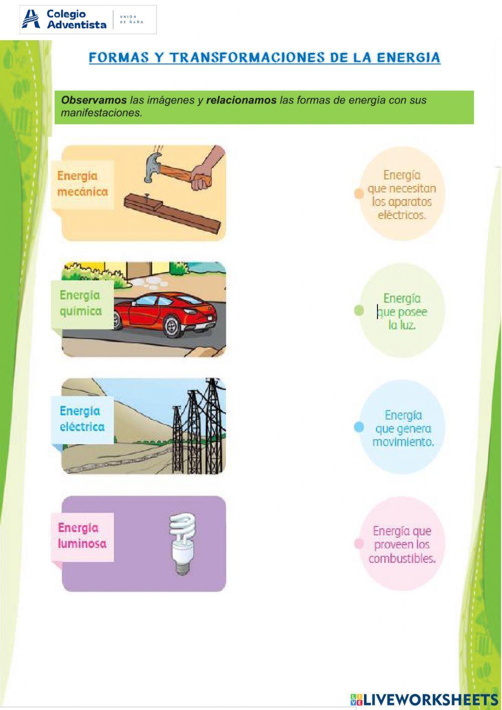 Formas y transformación de energía