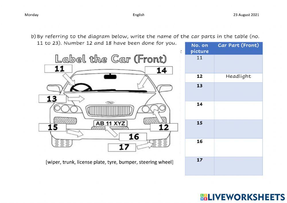 Unit 7 Labelling Car Parts