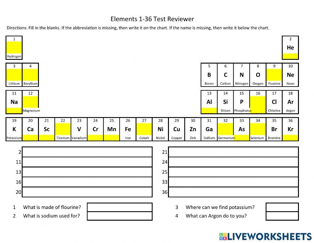 Periodic Table Test 1 36 Worksheet