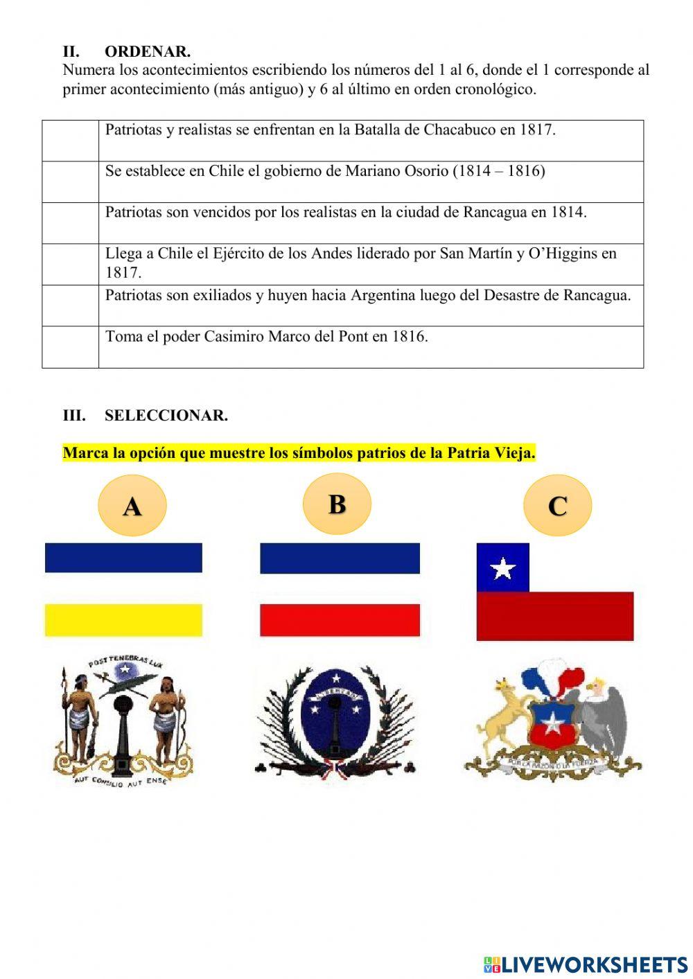 Reconquista de Chile