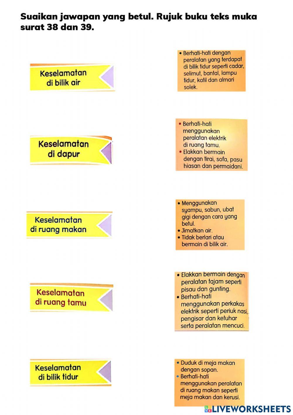 Keselamatan Diri di Rumah