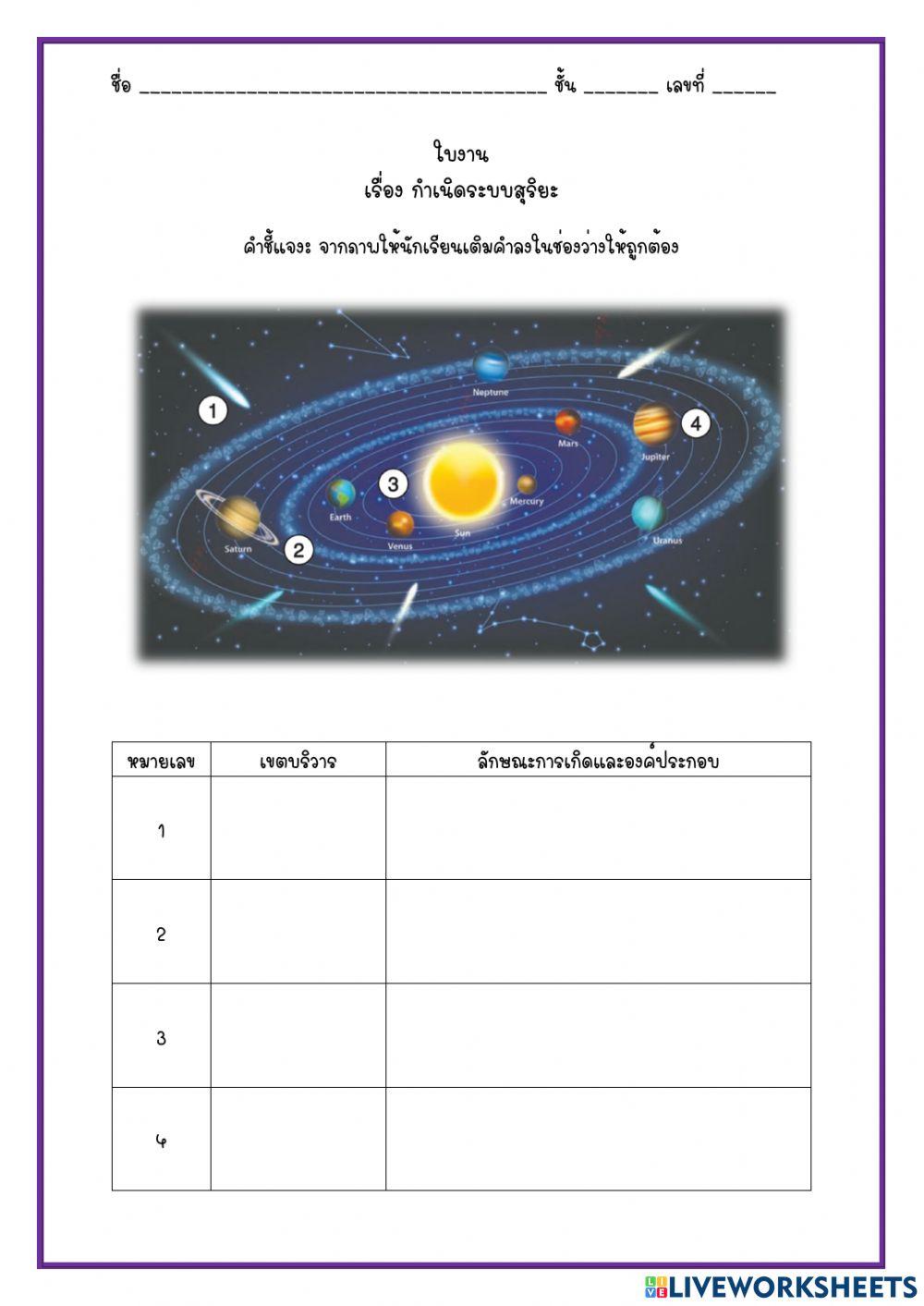 ระบบสุริยะ