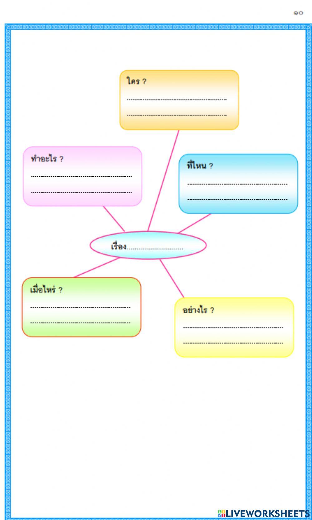 วิเคราะห์ข่าว1