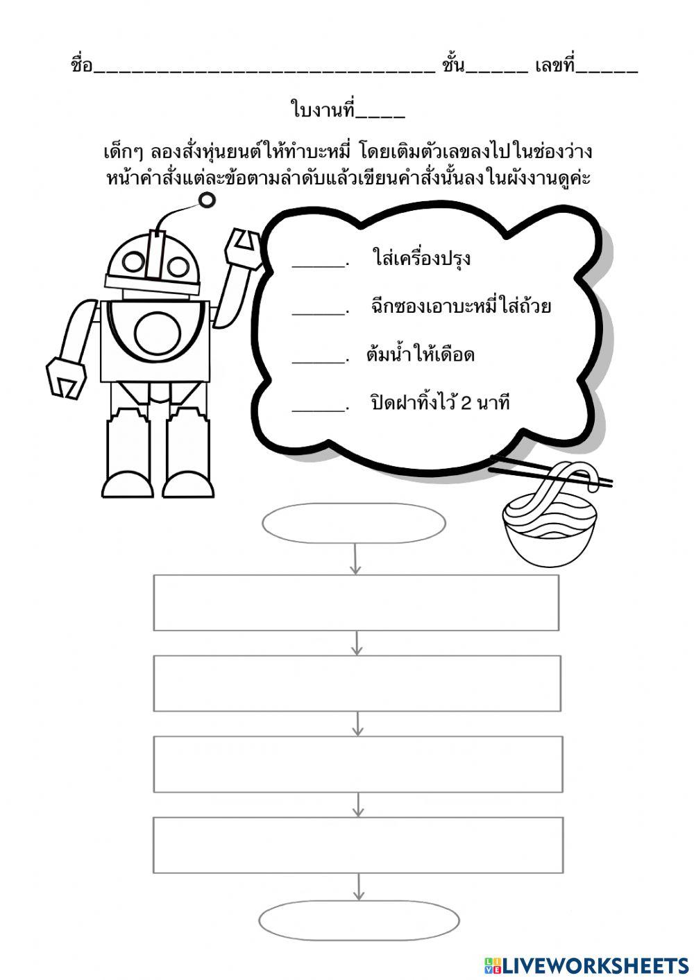 ผังงานบะหมี่