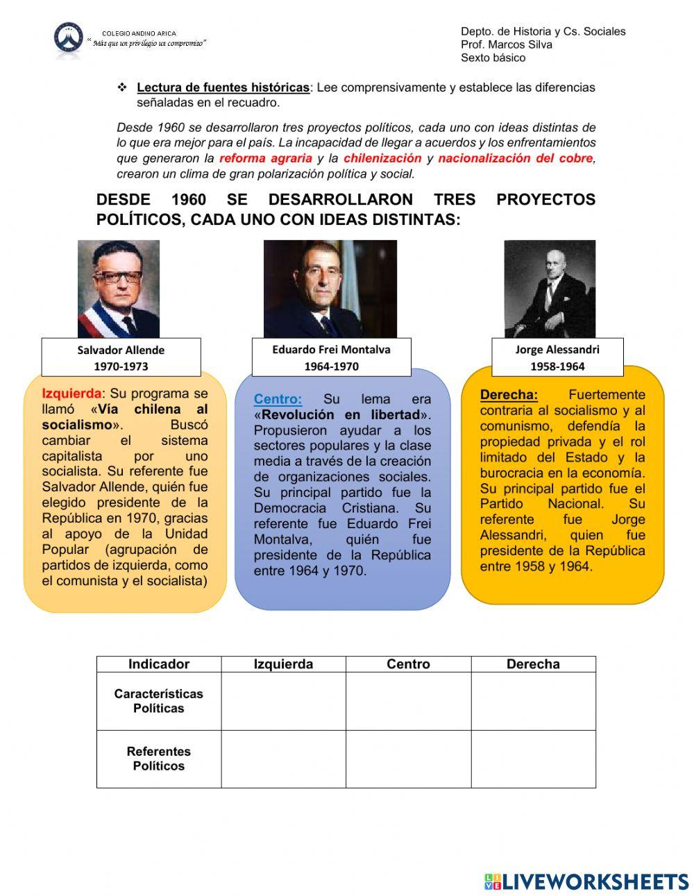 Quiebre y recuperación de la democracia en Chile