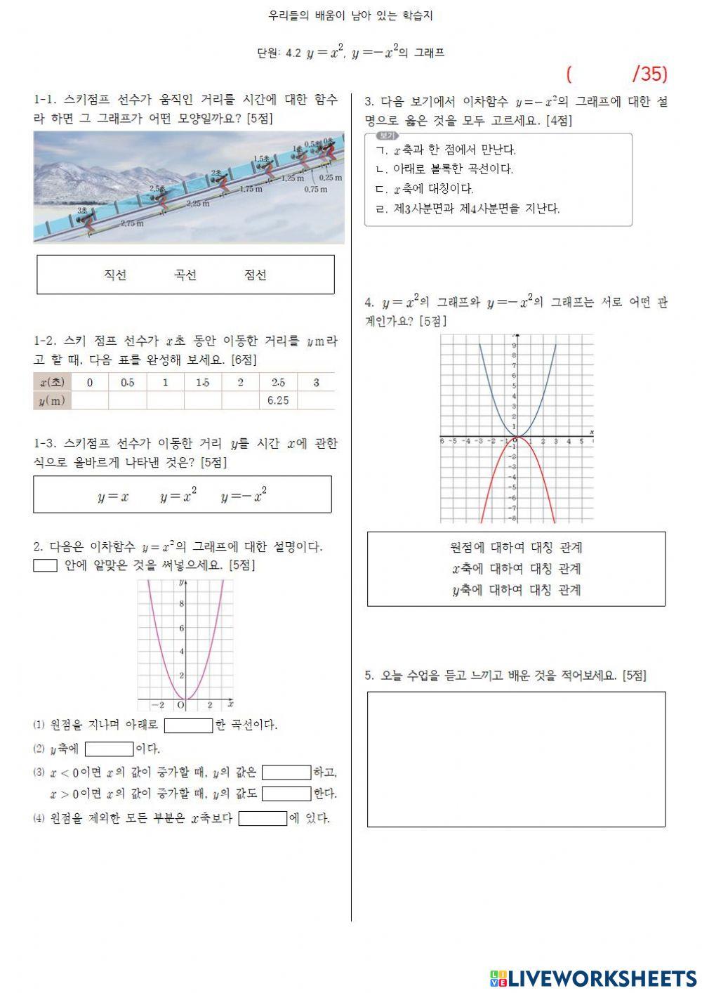 4.2 y-x², y--x²의 그래프
