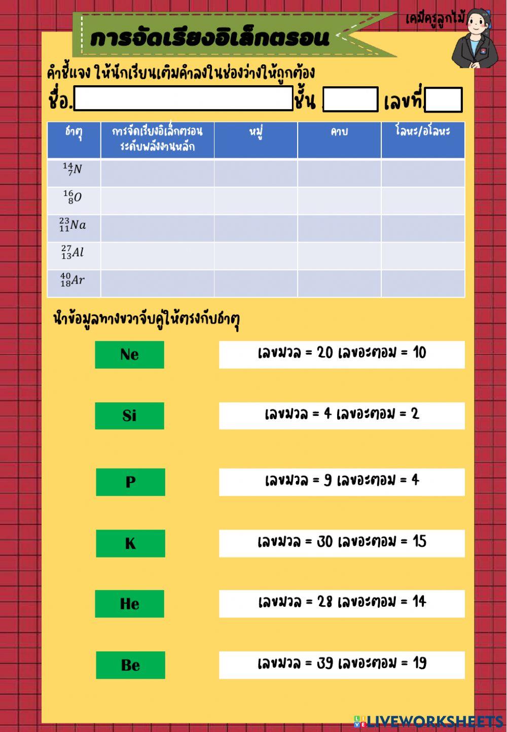 การจัดเรียงอิเล็กตรอน และสัญลักษณ์ของธาตุ