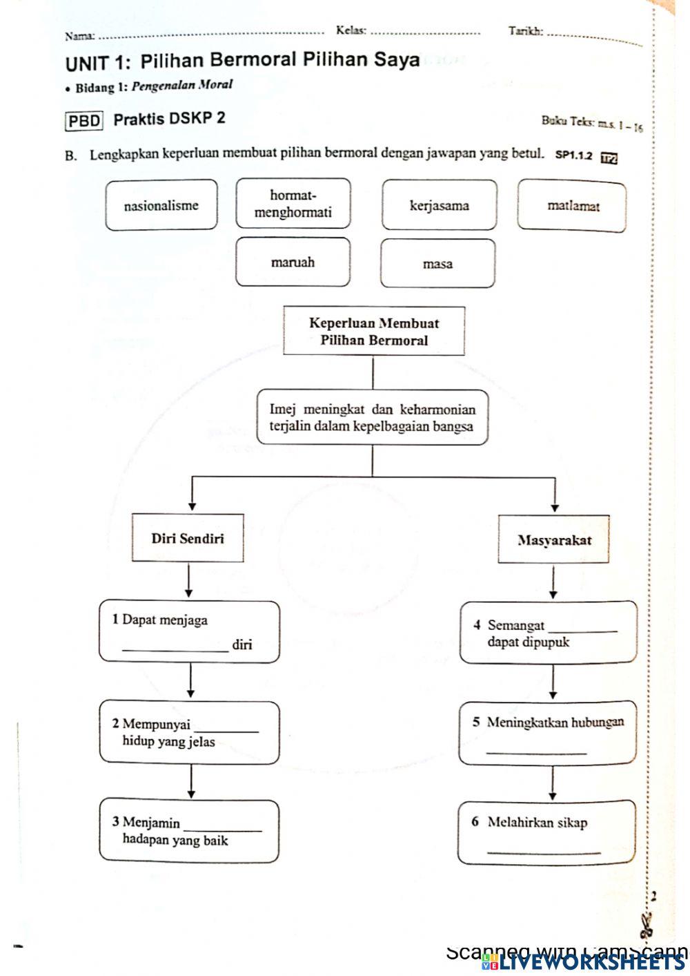 Pilihan Bermoral Pilihan Saya