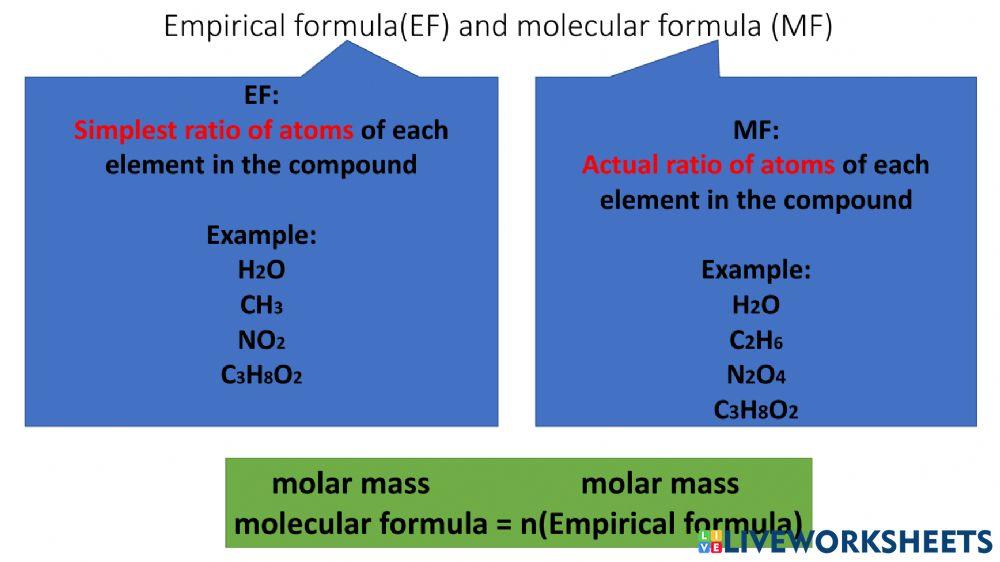 Empirical and Molecular formula