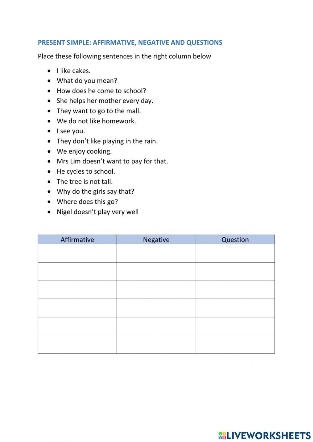 Simple Present Tense