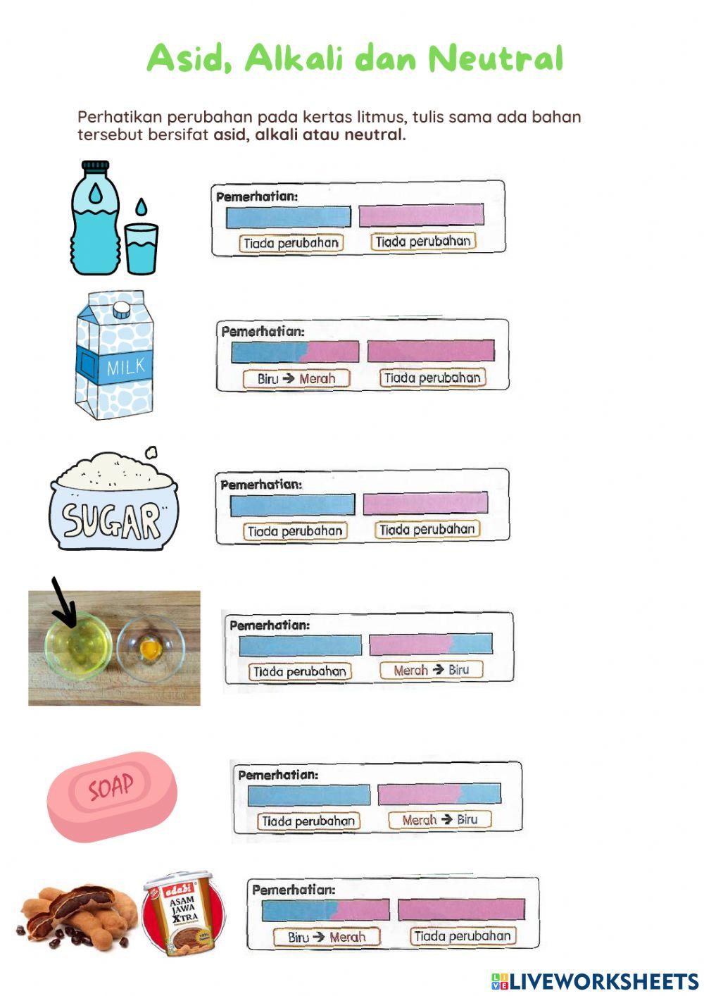 Asid, alkali dan neutral