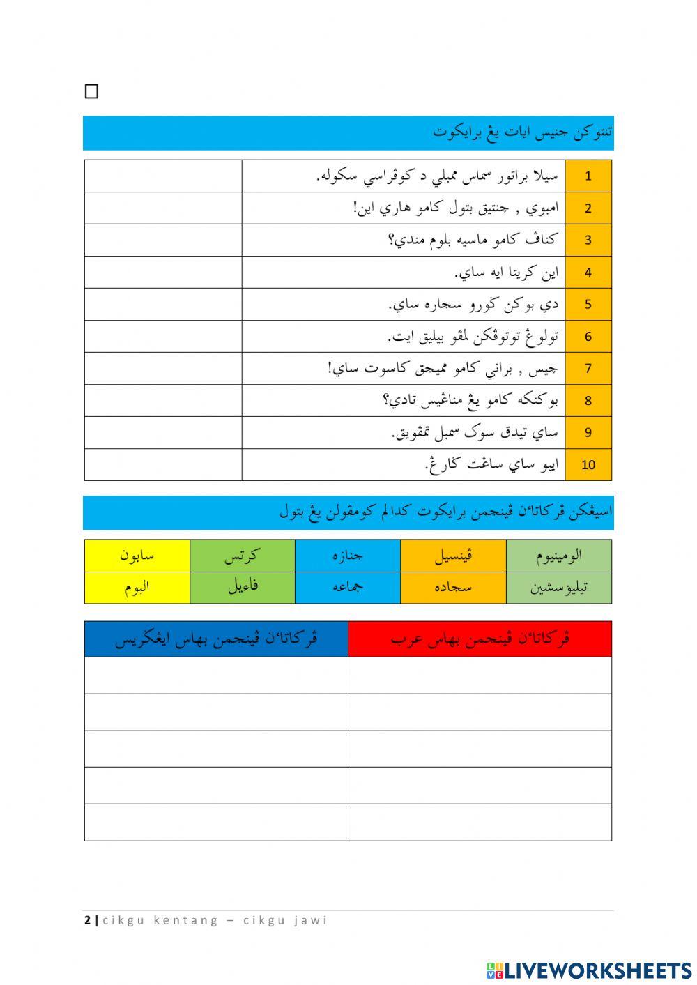 Jawi dan khat : latih tubi 3 Jawi dan khat : latih tubi 3
