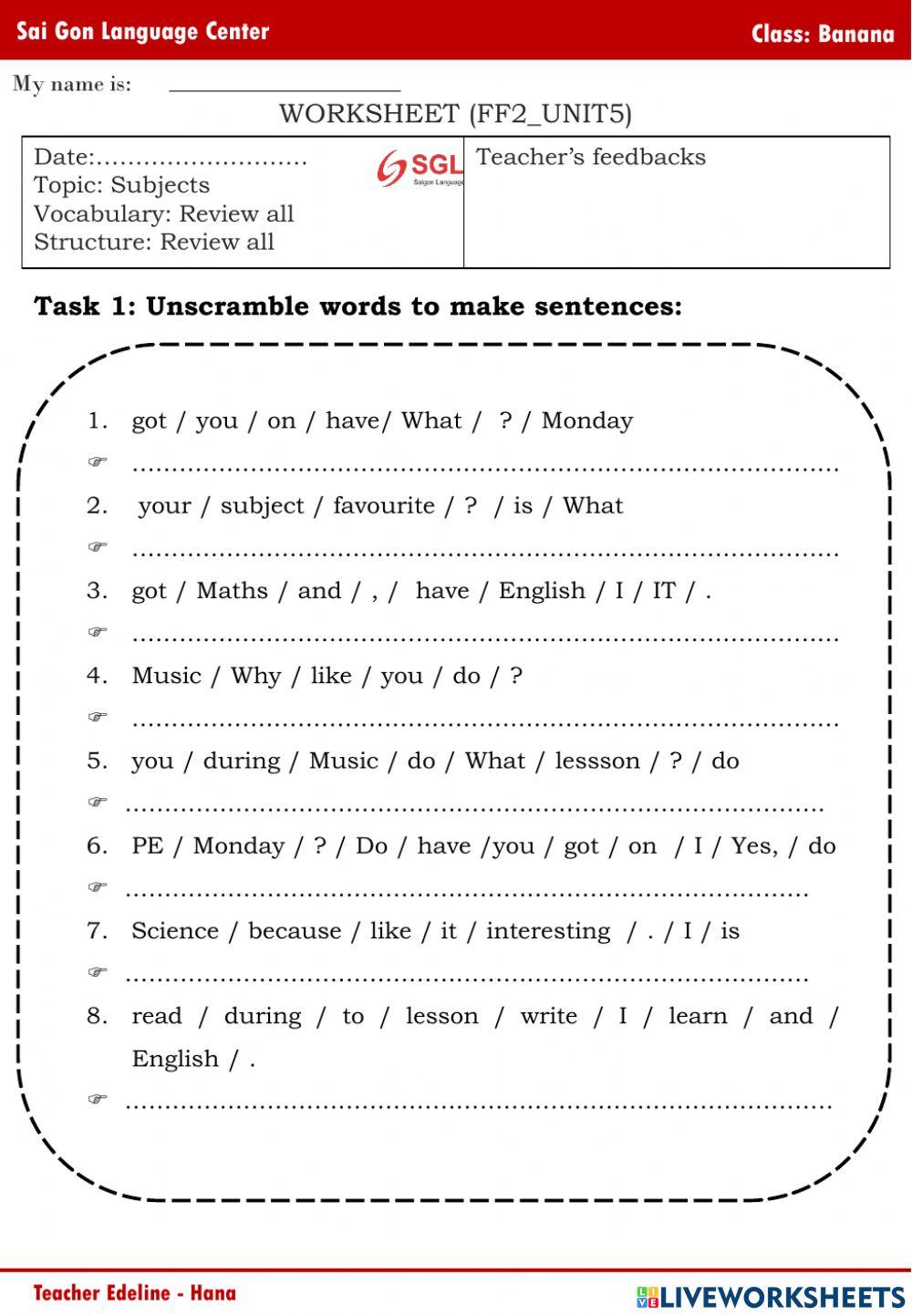 Banana FFs2 Review Unit FIVE