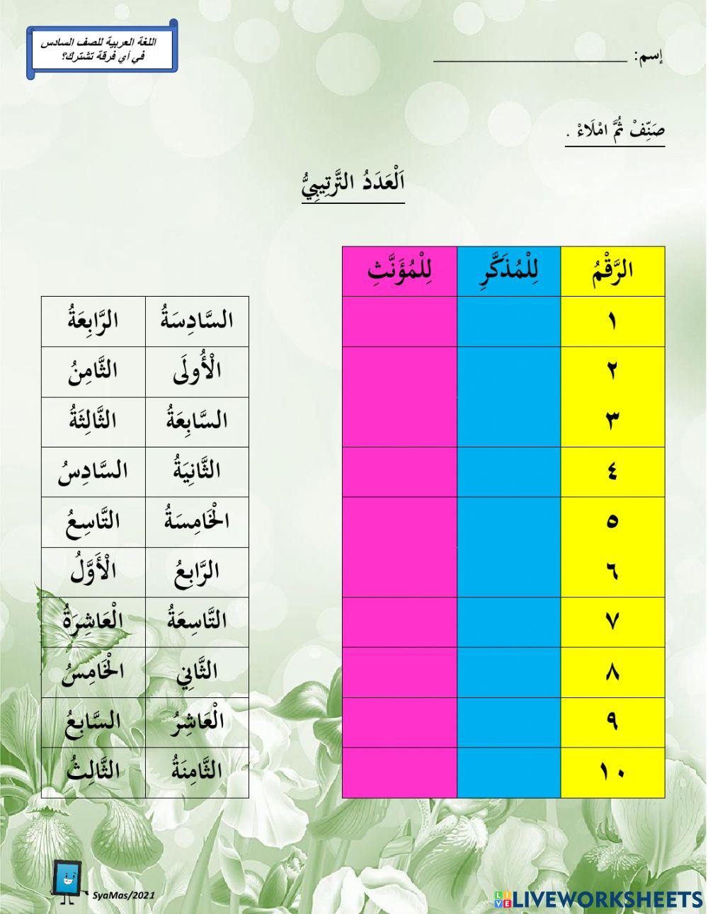 العدد الترتيبي