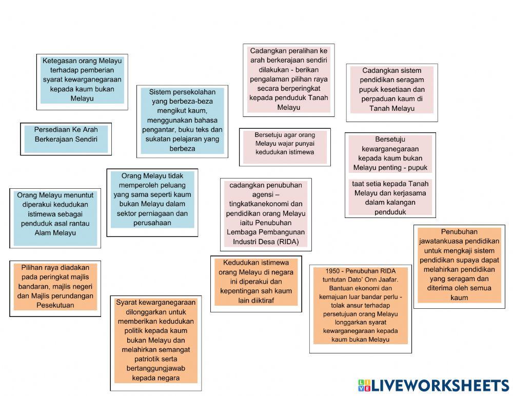 T4 subtopik 7.2 jawatankuasa hubungan antara kaum