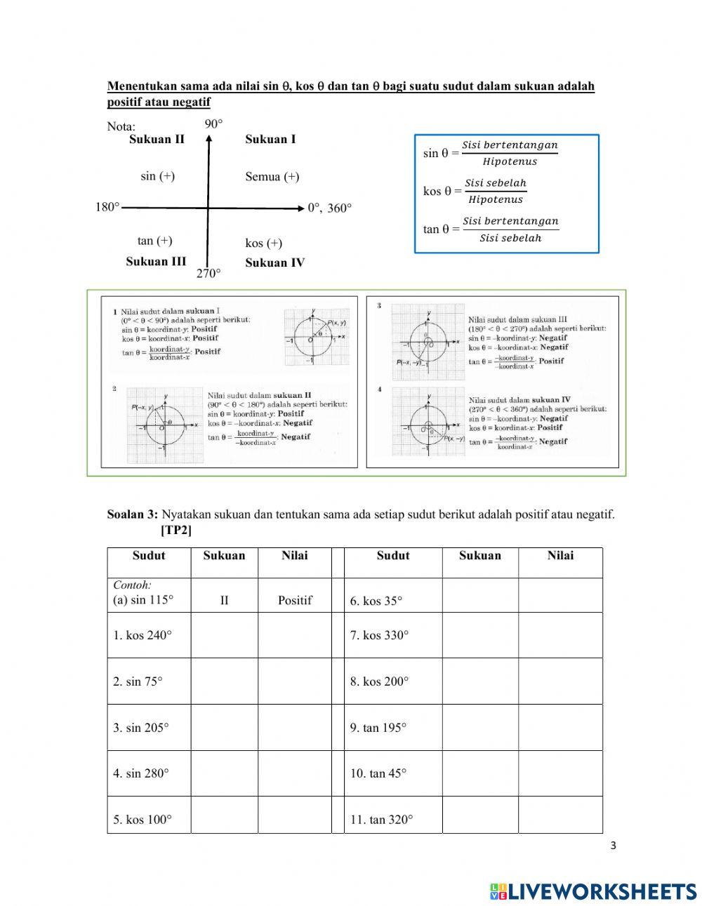 Menentukan sukuan dan nilai untuk sudut yang diberi