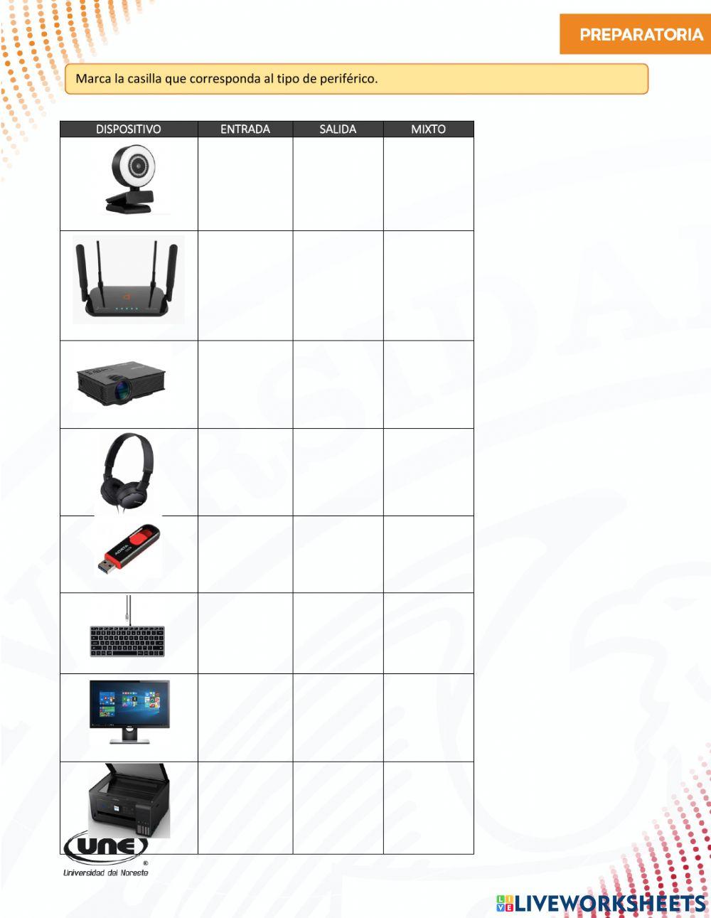 Dispositivos - Hardware - Software