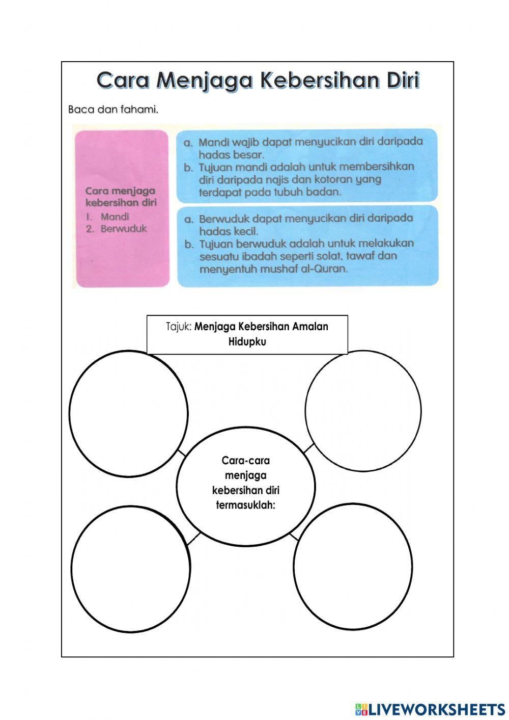 Menjaga Kebersihan Amalan Hidupku 2
