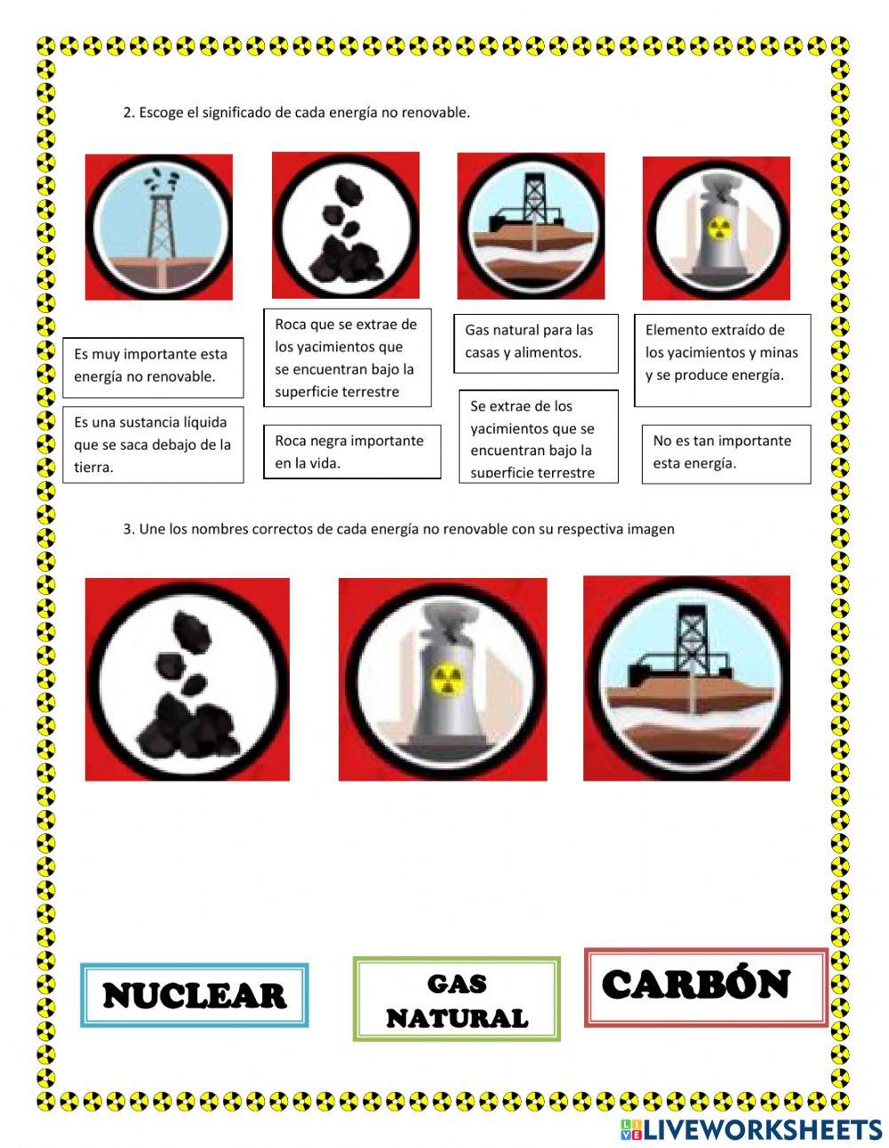 Ficha de las Energías no Renovables