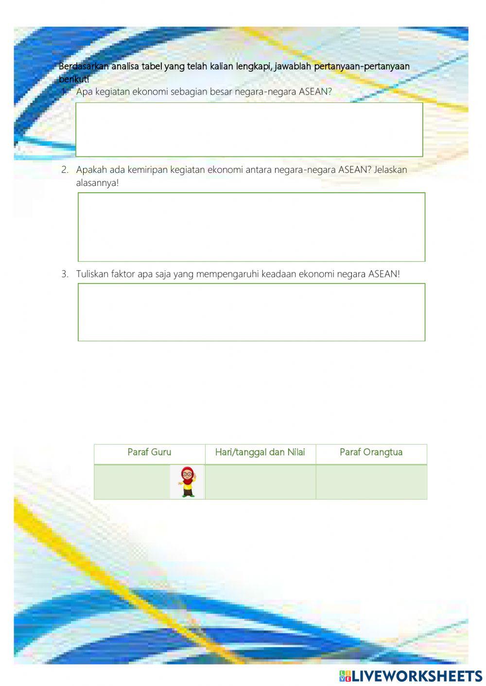 Keadaan Ekonomi Negara-Negara ASEAN