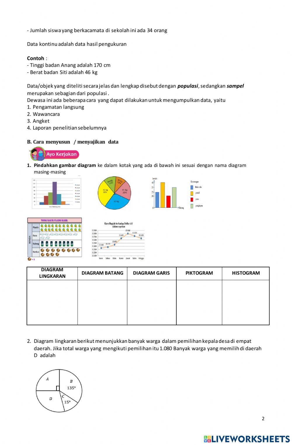 Tugas-1 penyajian data