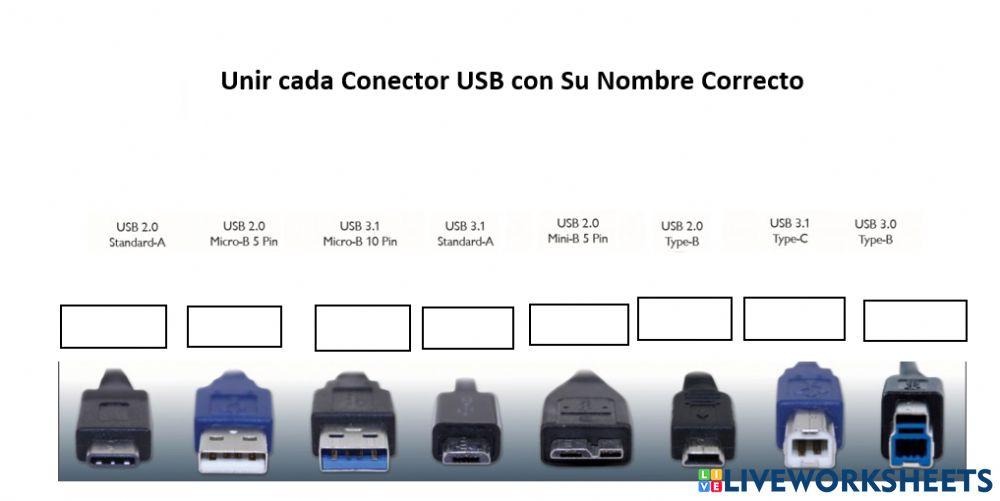 Tipos de Conexion USB