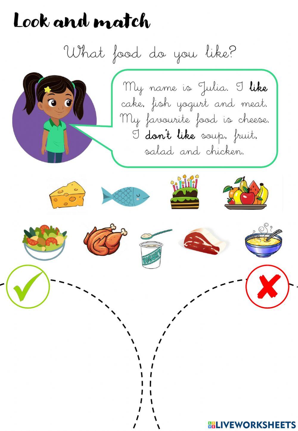 Food likes and dislikes Food likes and dislikes