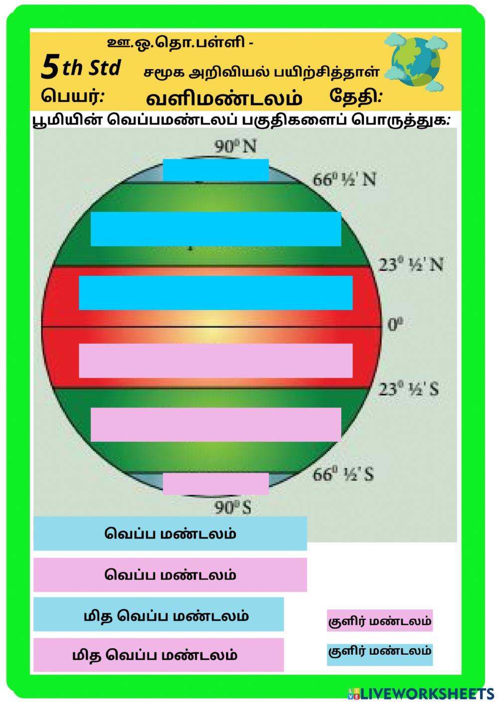 Social - வளிமண்டலம் - வெப்ப மண்டலம்