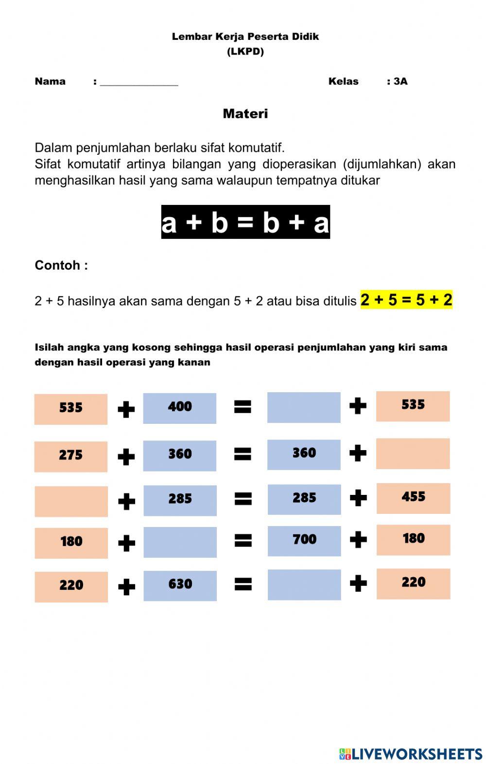 Sifat Komutatif pada Penjumlahan