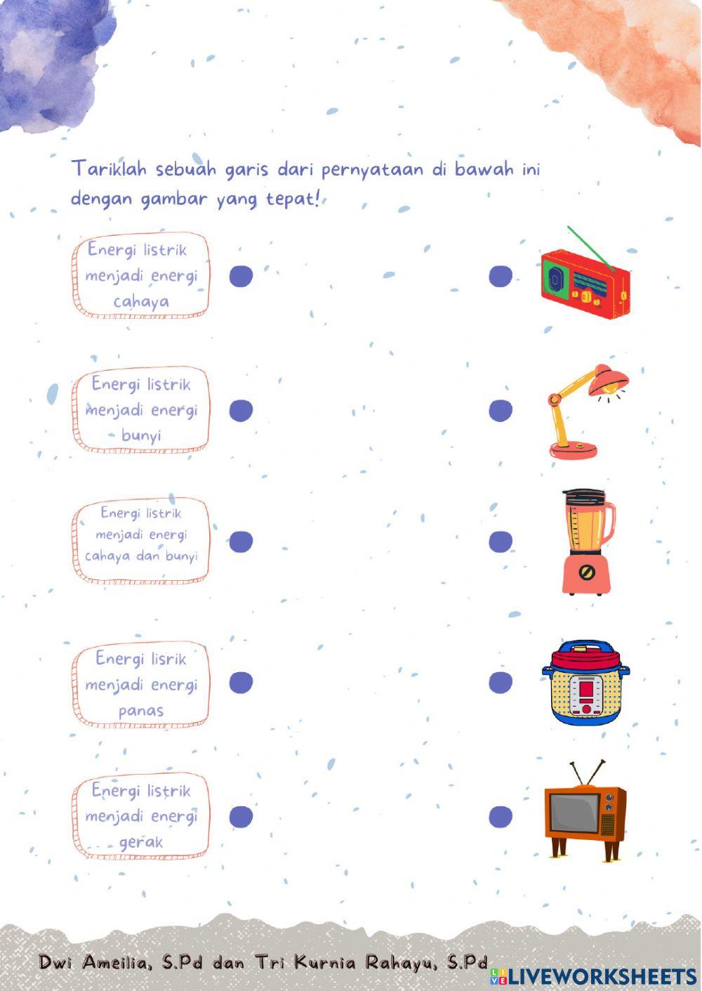 IPA : Manfaat Perubahan Energi