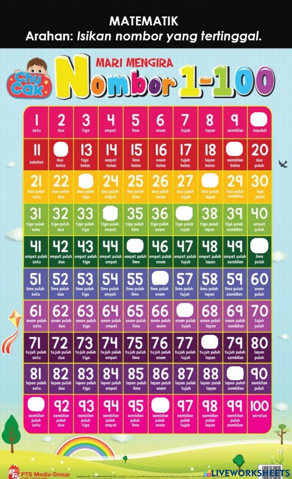 Isikan Nombor yang hilang 1 hingga 100