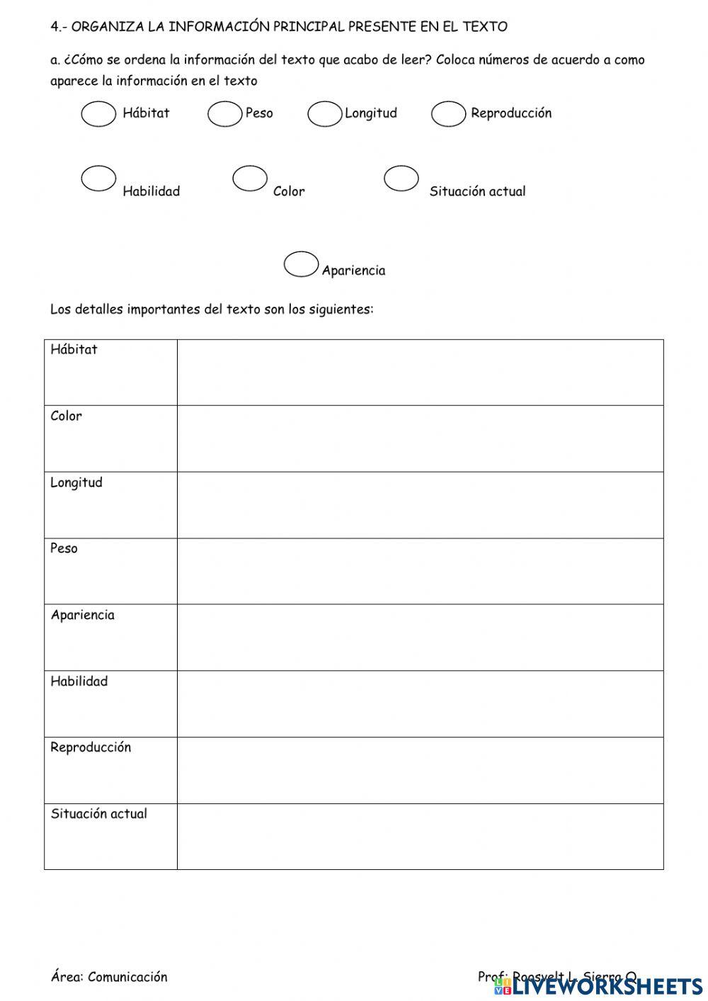 Comprensión de un texto descriptivo